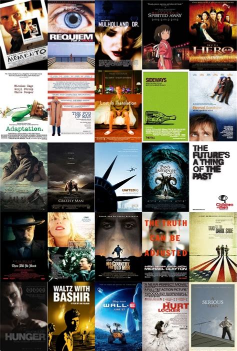 best movies of the early 2000s|popular movies of early 2000s.